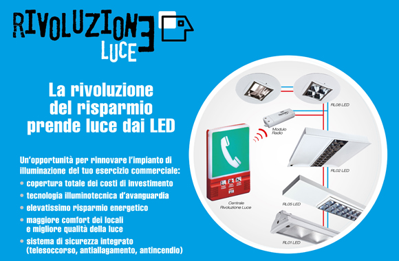 Rivoluzione Luce: la rivoluzioe del risparmio prende luce dai LED